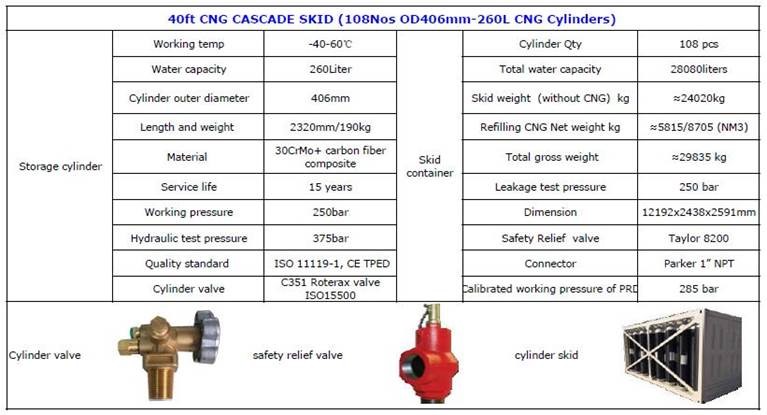 cngtrade-05