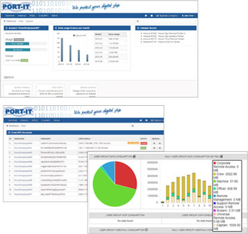 Wi-Fi-Data-Usage-management